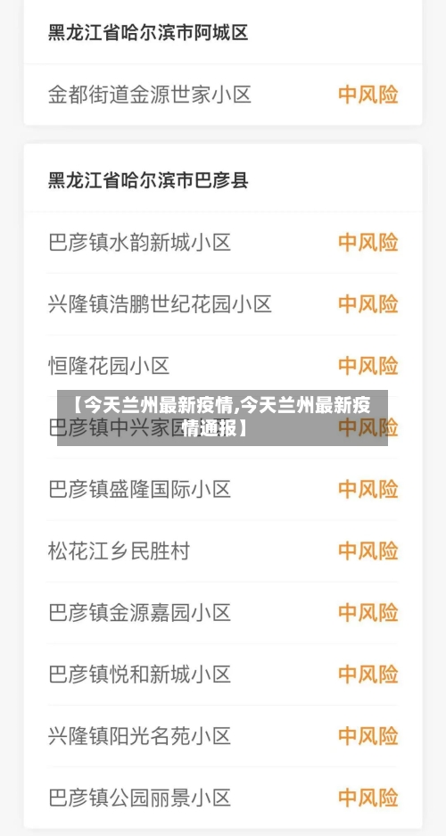 【今天兰州最新疫情,今天兰州最新疫情通报】-第2张图片