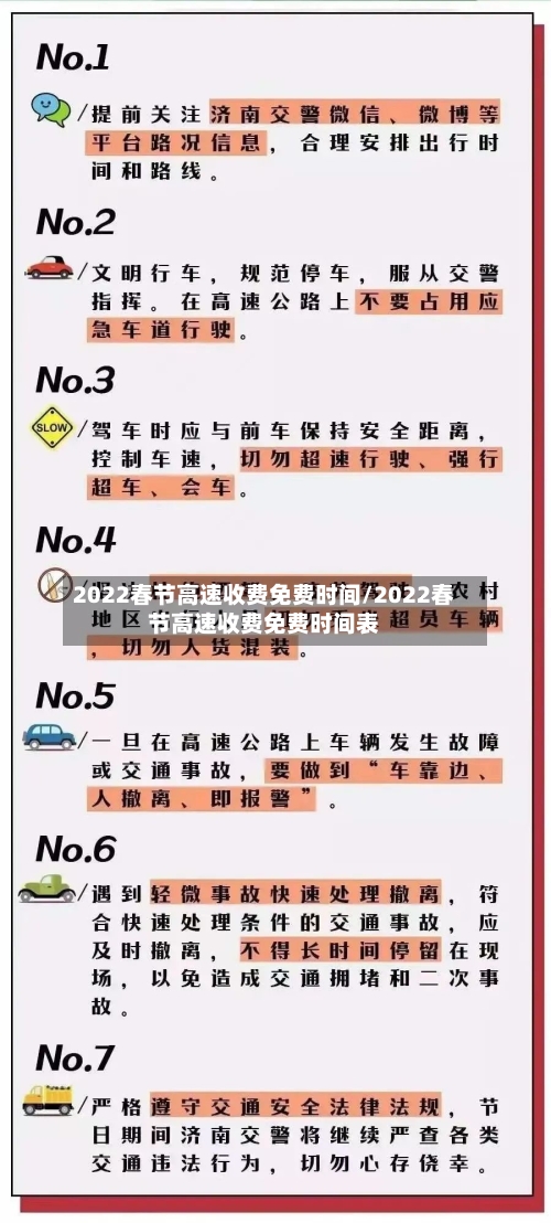 2022春节高速收费免费时间/2022春节高速收费免费时间表-第3张图片