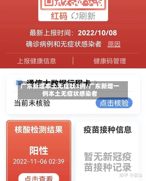 广东新增本土无症状3例/广东新增一例本土无症状感染者-第3张图片