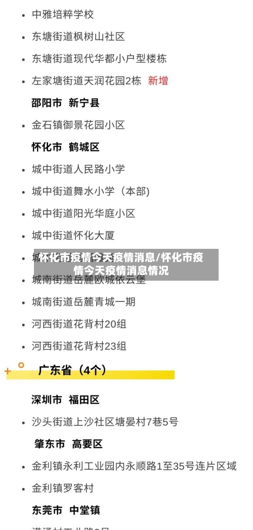 怀化市疫情今天疫情消息/怀化市疫情今天疫情消息情况-第1张图片