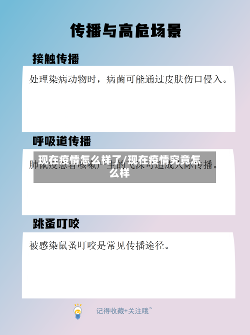 现在疫情怎么样了/现在疫情究竟怎么样-第1张图片