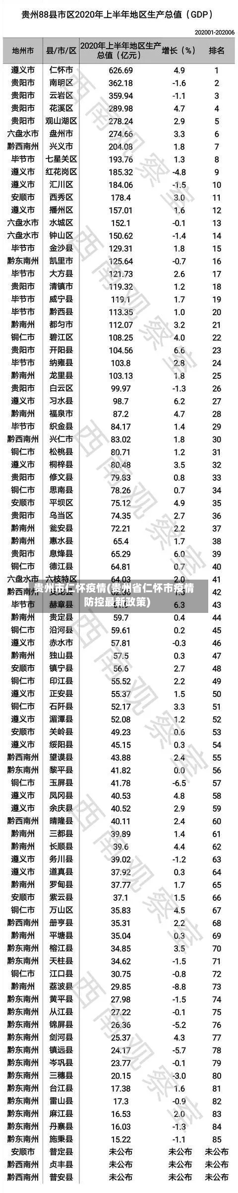 贵州市仁怀疫情(贵州省仁怀市疫情防控最新政策)-第1张图片