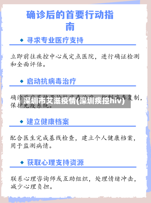 深圳市艾滋疫情(深圳疾控hiv)-第1张图片