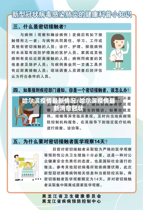 哈尔滨疫情最新情况/哈尔滨疫情最新消息冠状-第3张图片