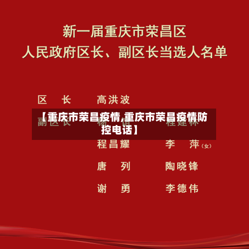 【重庆市荣昌疫情,重庆市荣昌疫情防控电话】-第2张图片