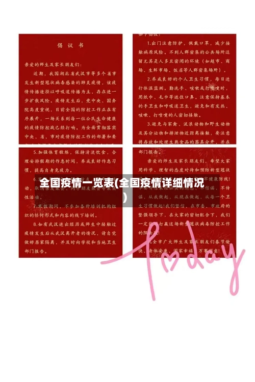 全国疫情一览表(全国疫情详细情况)-第2张图片