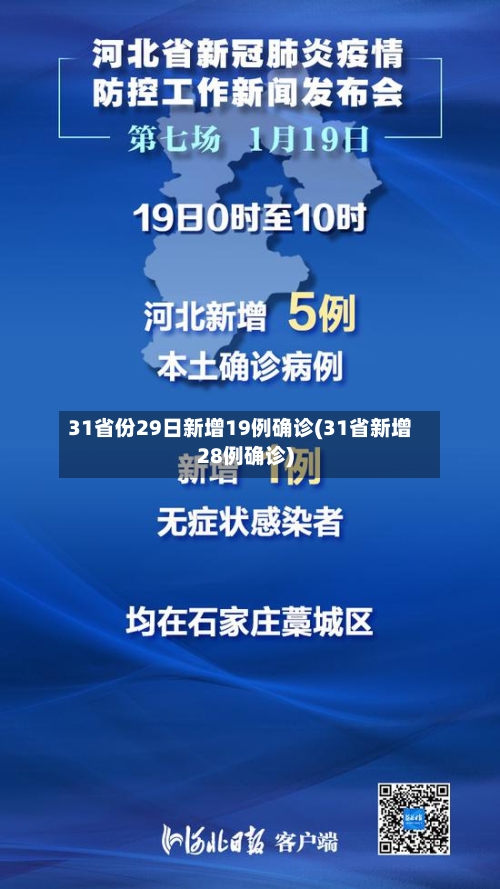 31省份29日新增19例确诊(31省新增28例确诊)-第2张图片