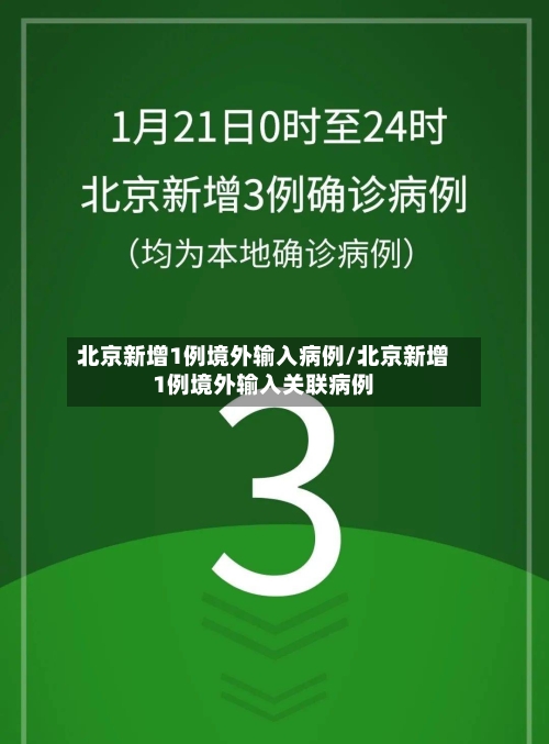 北京新增1例境外输入病例/北京新增1例境外输入关联病例-第1张图片
