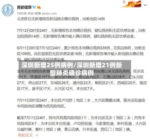 深圳新增25例病例/深圳新增21例新型肺炎确诊病例-第1张图片