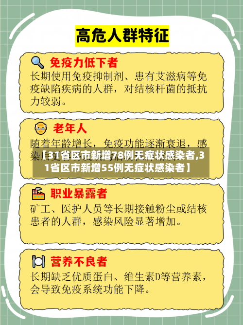 【31省区市新增78例无症状感染者,31省区市新增55例无症状感染者】-第1张图片