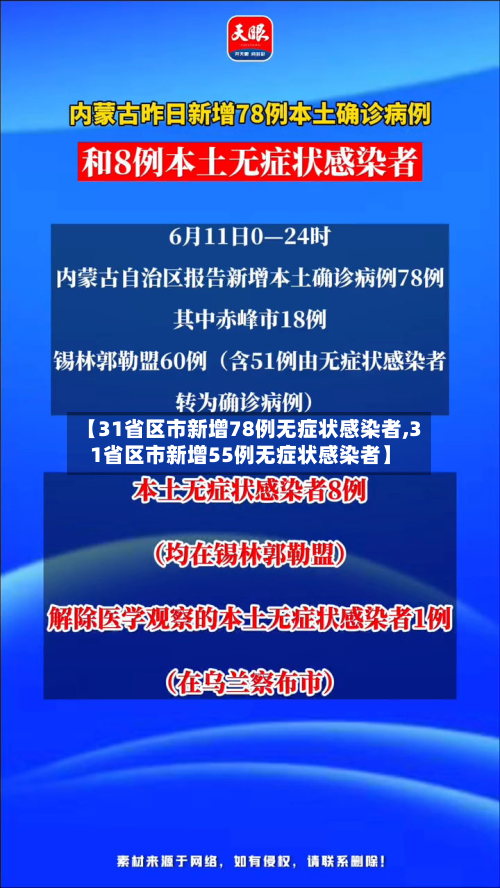 【31省区市新增78例无症状感染者,31省区市新增55例无症状感染者】-第2张图片