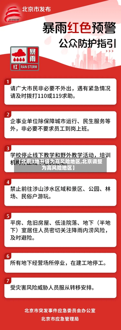 【北京3地升级为高风险地区,北京调整为高风险地区】-第1张图片