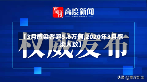 【3月感染者超5.6万例,2020年3月感染人数】-第1张图片