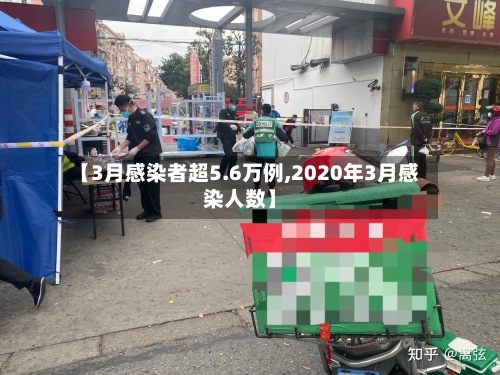 【3月感染者超5.6万例,2020年3月感染人数】-第2张图片