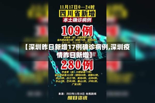 【深圳昨日新增17例确诊病例,深圳疫情昨日新增】-第1张图片