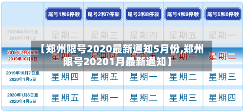 【郑州限号2020最新通知5月份,郑州限号20201月最新通知】-第2张图片