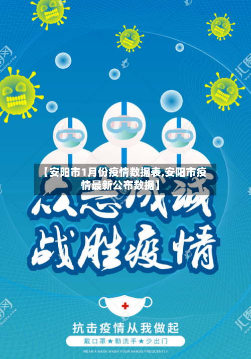 【安阳市1月份疫情数据表,安阳市疫情最新公布数据】-第3张图片