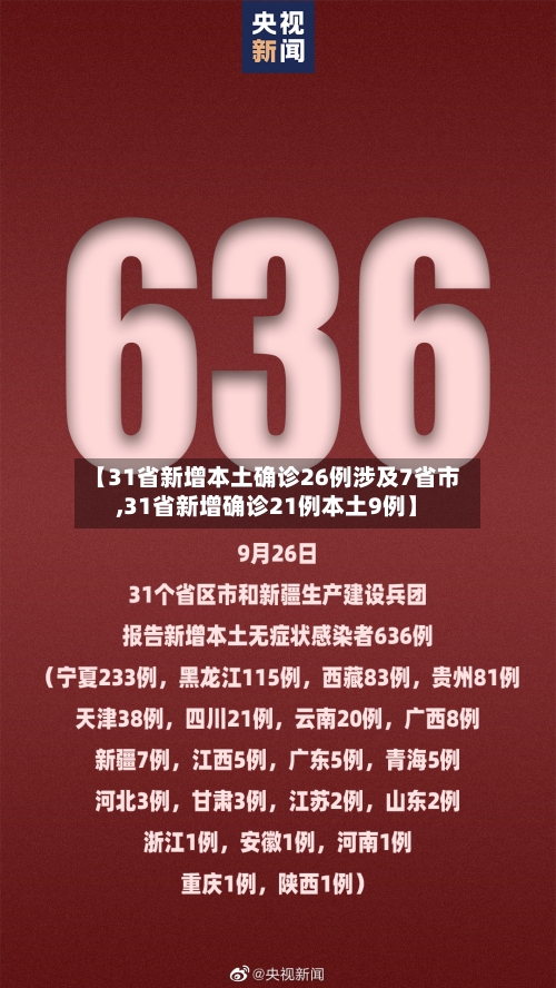 【31省新增本土确诊26例涉及7省市,31省新增确诊21例本土9例】-第1张图片