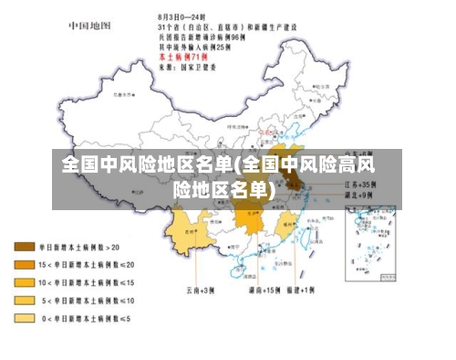 全国中风险地区名单(全国中风险高风险地区名单)-第2张图片