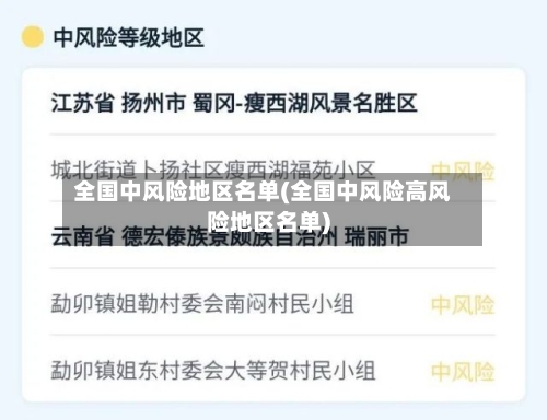 全国中风险地区名单(全国中风险高风险地区名单)-第1张图片