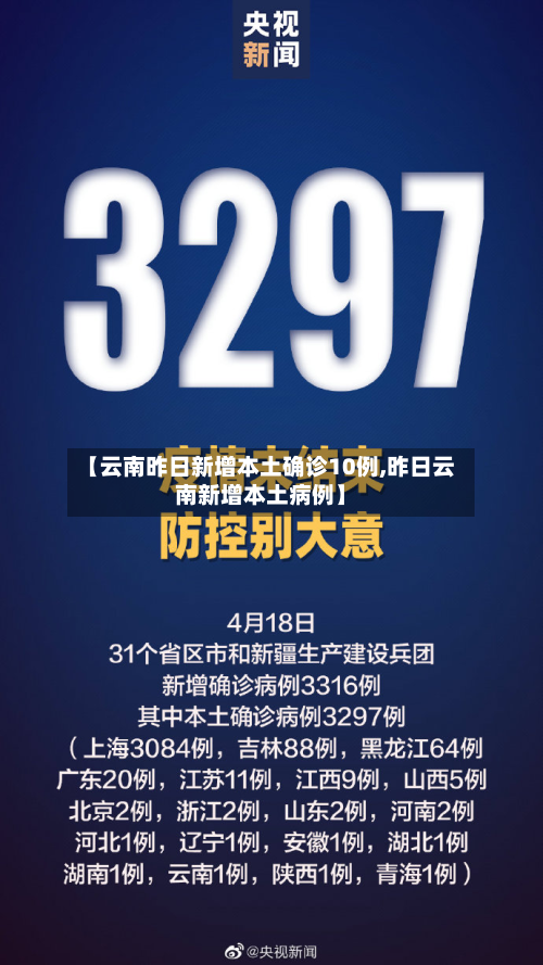 【云南昨日新增本土确诊10例,昨日云南新增本土病例】-第1张图片