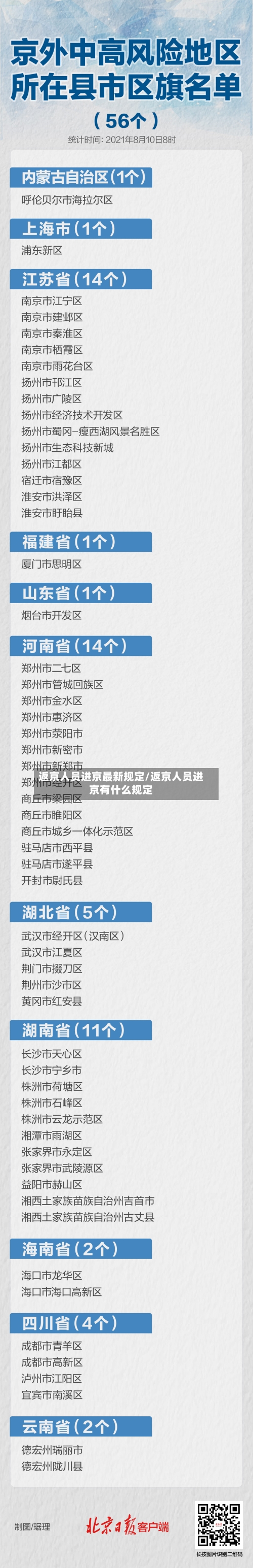 返京人员进京最新规定/返京人员进京有什么规定-第3张图片