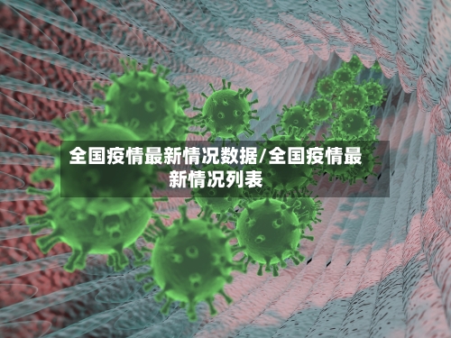 全国疫情最新情况数据/全国疫情最新情况列表-第1张图片