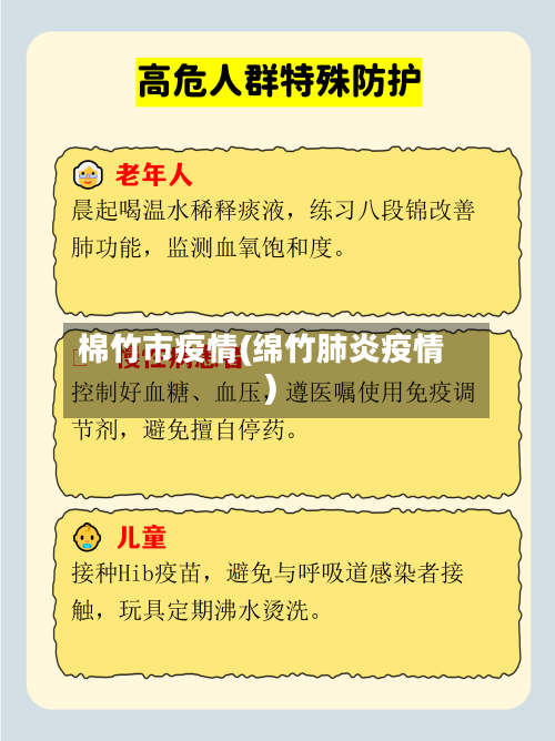 棉竹市疫情(绵竹肺炎疫情)-第3张图片