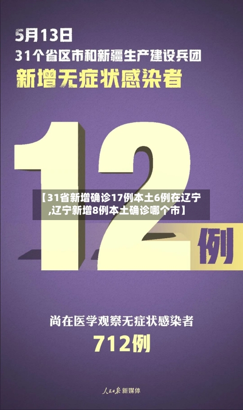 【31省新增确诊17例本土6例在辽宁,辽宁新增8例本土确诊哪个市】-第2张图片