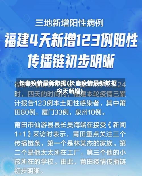 长春疫情最新数据(长春疫情最新数据今天新增)-第2张图片