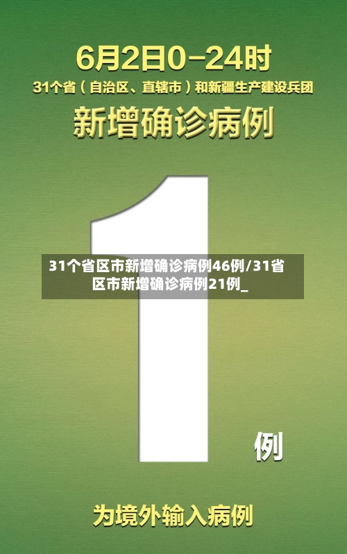 31个省区市新增确诊病例46例/31省区市新增确诊病例21例_-第1张图片
