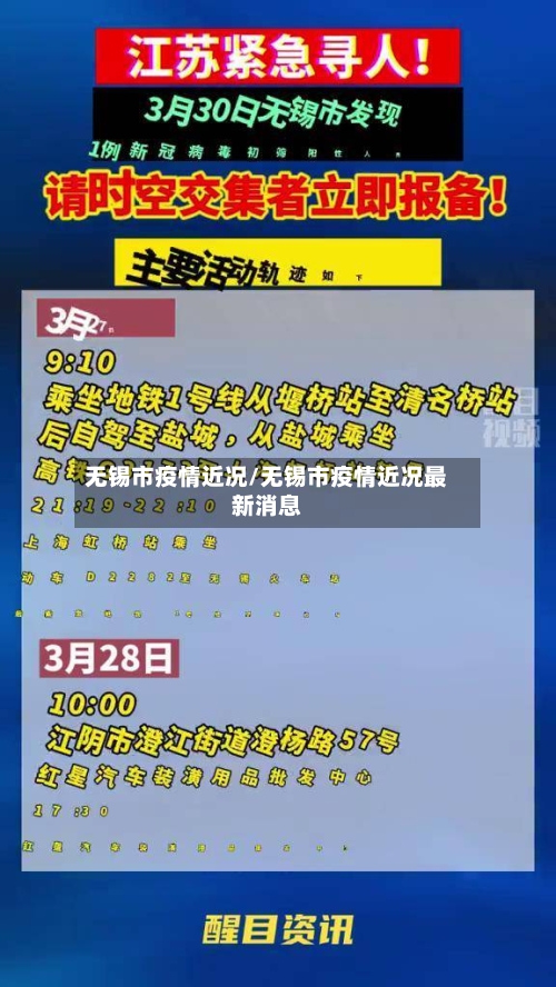 无锡市疫情近况/无锡市疫情近况最新消息-第1张图片