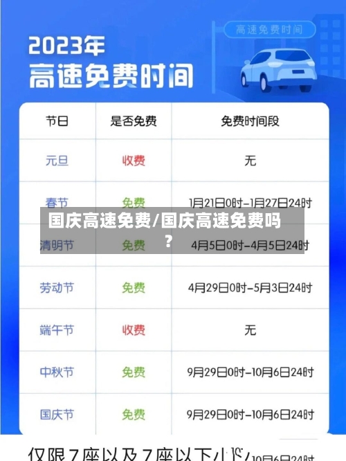 国庆高速免费/国庆高速免费吗?-第2张图片