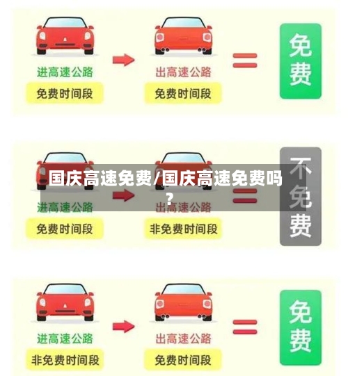 国庆高速免费/国庆高速免费吗?-第1张图片