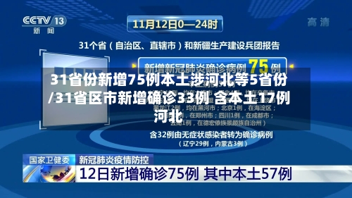 31省份新增75例本土涉河北等5省份/31省区市新增确诊33例 含本土17例河北-第1张图片