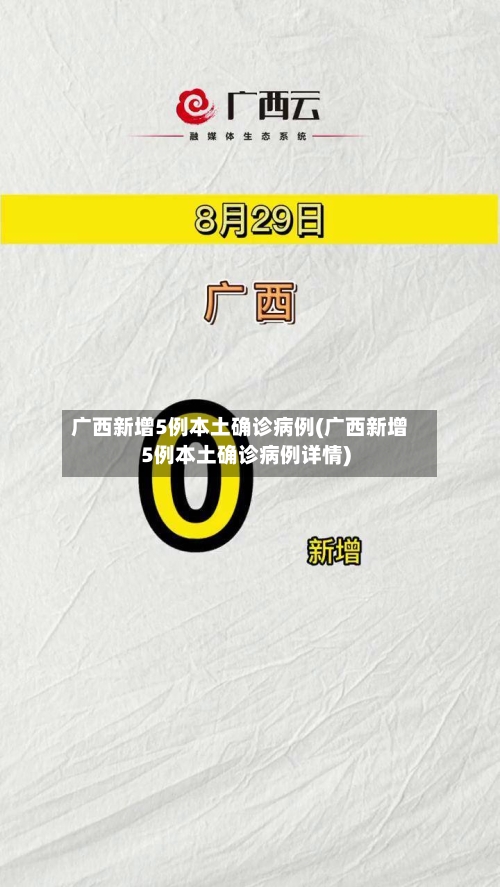 广西新增5例本土确诊病例(广西新增5例本土确诊病例详情)-第2张图片