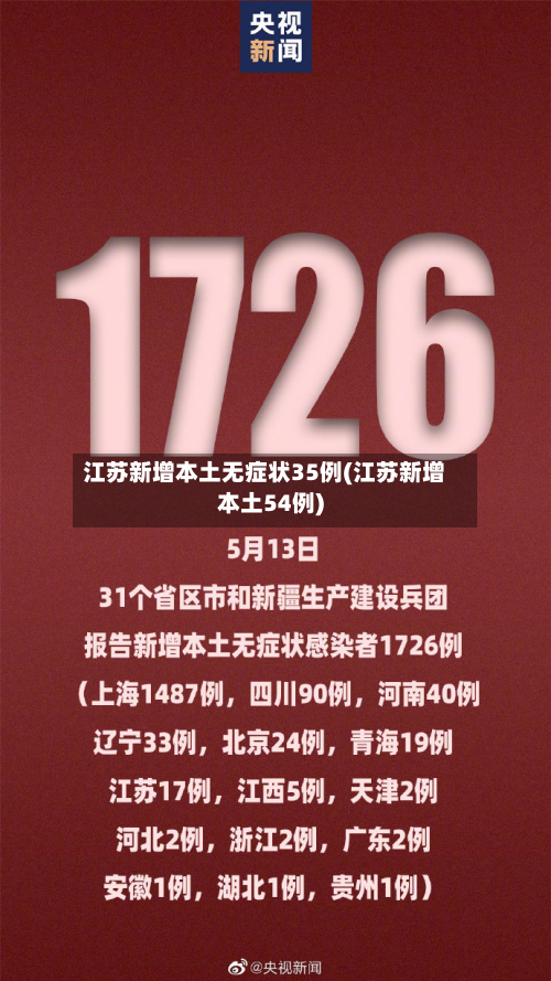 江苏新增本土无症状35例(江苏新增本土54例)-第1张图片