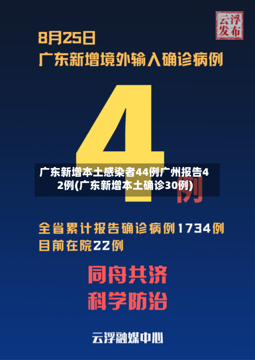 广东新增本土感染者44例广州报告42例(广东新增本土确诊30例)-第2张图片