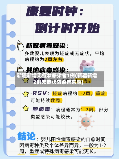 新疆新增无症状感染者1例(新疆新增2例无症状感染者来源)-第1张图片