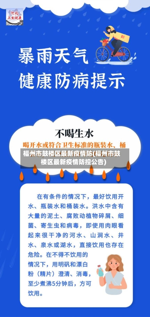 福州市鼓楼区最新疫情防(福州市鼓楼区最新疫情防控公告)-第2张图片