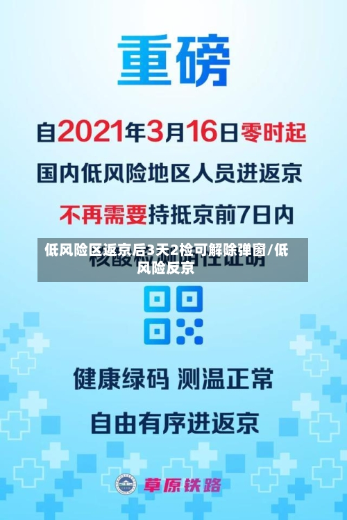 低风险区返京后3天2检可解除弹窗/低风险反京-第2张图片