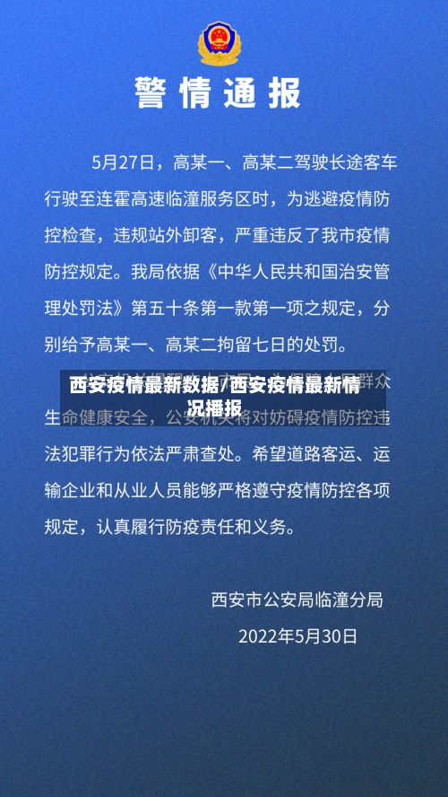 西安疫情最新数据/西安疫情最新情况播报-第1张图片