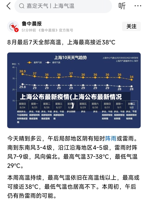 上海公布最新疫情(上海公布最新情况)-第1张图片