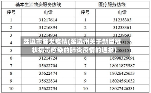 廷边市肺炎疫情(延边州关于新型冠状病毒感染的肺炎疫情的通报)-第1张图片
