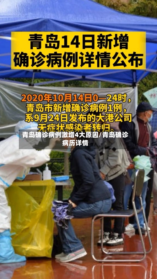 青岛确诊病例激增4大原因/青岛确诊病历详情-第2张图片