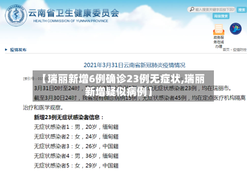 【瑞丽新增6例确诊23例无症状,瑞丽新增疑似病例】-第1张图片