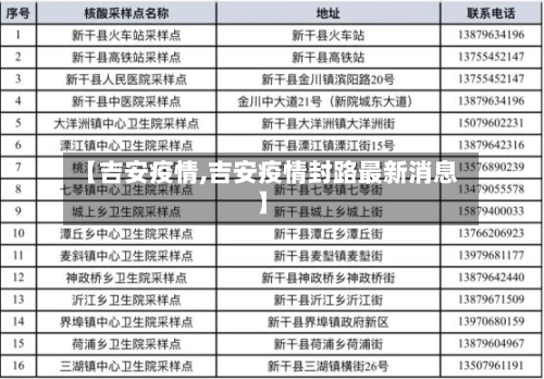 【吉安疫情,吉安疫情封路最新消息】-第2张图片