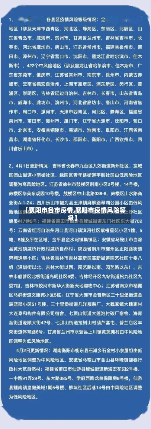 【襄阳市各市疫情,襄阳市疫情风险等级】-第2张图片
