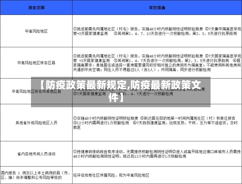 【防疫政策最新规定,防疫最新政策文件】-第3张图片