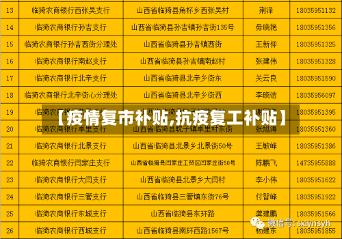 【疫情复市补贴,抗疫复工补贴】-第1张图片